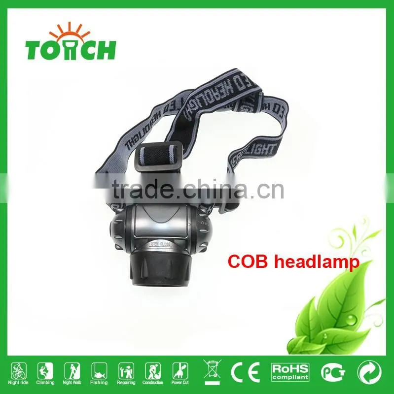 Super bright COB headlamp bike lights LED headlight factory sale directly