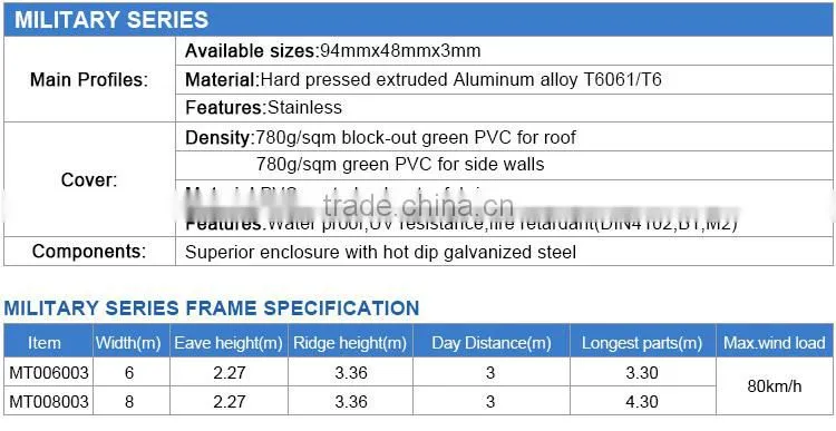 Factory direct supply military tent