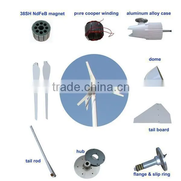 low rpm 1kw wind turbine for homes