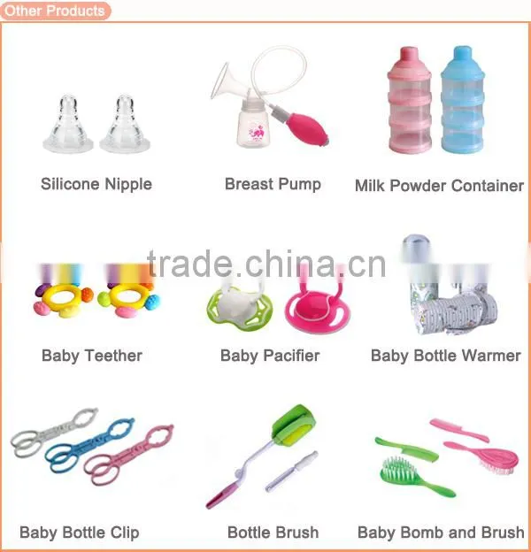 Nipple manual breast pump enlargement