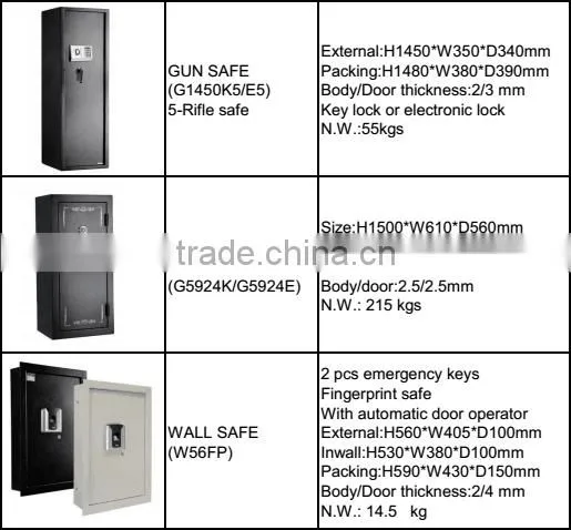 Electronic Hotel Safe Small Safe Fireproof Safe Deposit Cheap Safe Box hotel safe box