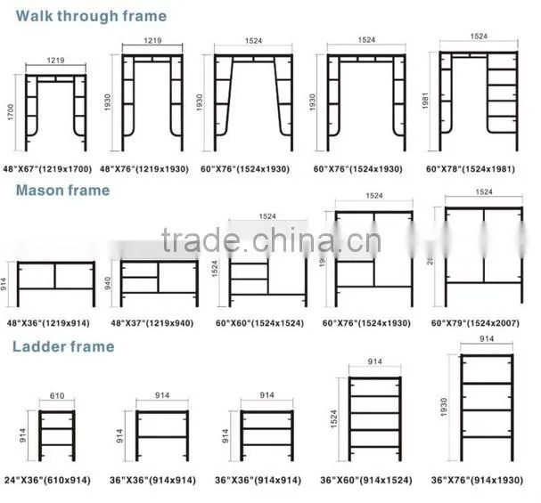 Metal Scaffold Tubular Scaffold Type, High Rise Safety Q235/Q345 Metal Cuplock Scaffold System for Construction