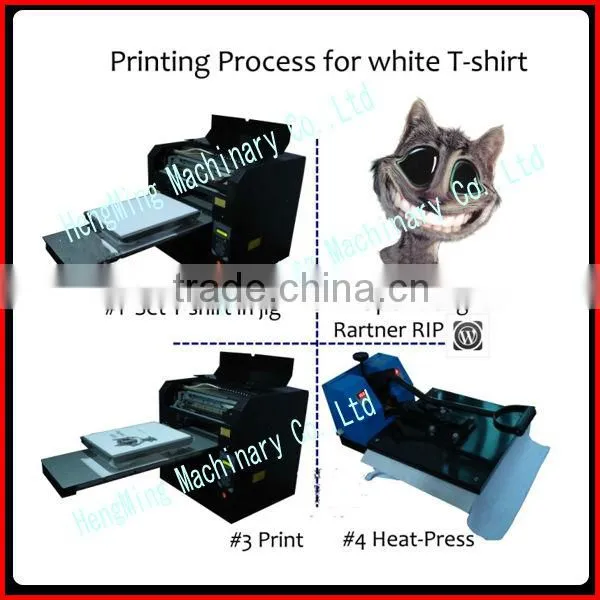 Digital Photo Printing Machine