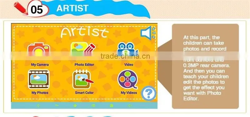 High Quality Cheap Wholesale 7 Inch Kids Kid Tablet PC 1GB RAM Android 5.1 study game learning pad education Game Christmas Gift