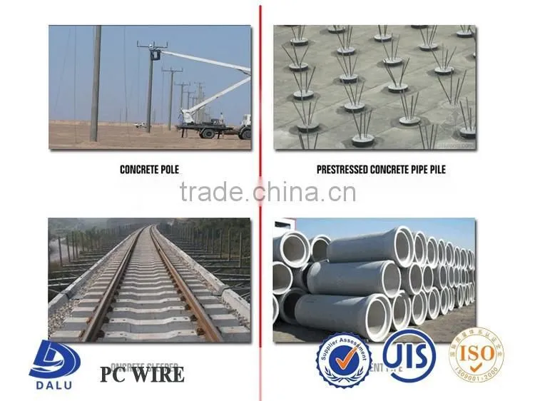 Construction companies material galvanized pc strand steel wire used in anchor