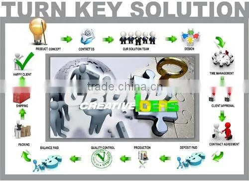 Specialist Fiberglass Machine body work use for medical facility