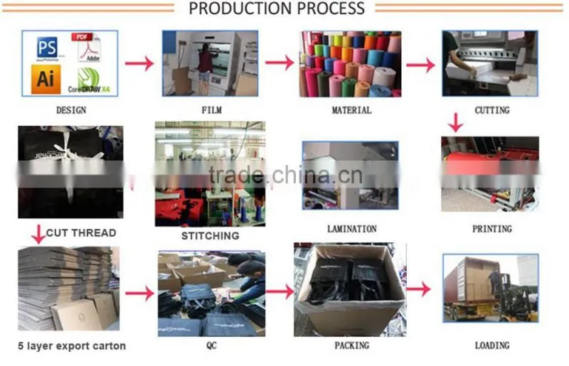 China wholesale custom logo hand bag nonwoven bags