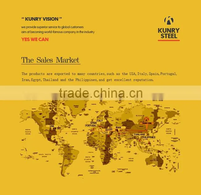 Tin free steel coil Tinplate Coil TFS