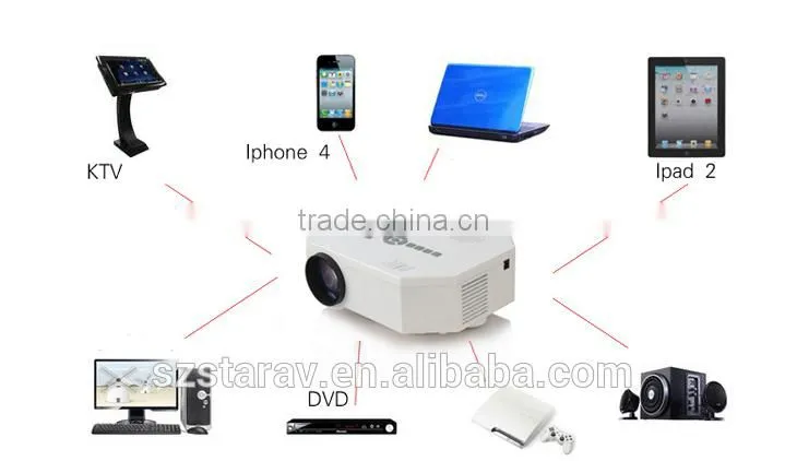 mini lcd led Projector uc30 AV VGA SD USB HDMI multimedia projector