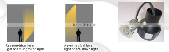 JP-82011AS asymmetrical lens led underground lamps,single color/ RGB park path lighting