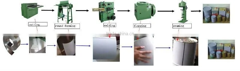 Pneumatic double heads precise spot welding machine/Riveting machine for metal bucket and barrel