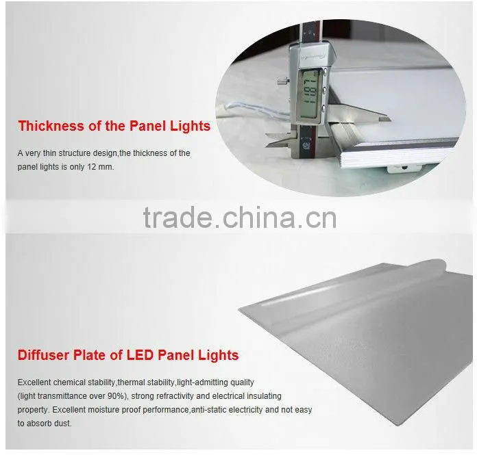 Led panel light 288pcs leds Elec-Tech SMD2835 china supplier