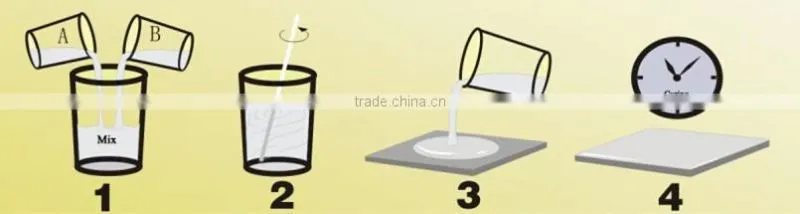 Self-leveling Two Part Epoxy Resin for Label and Paster