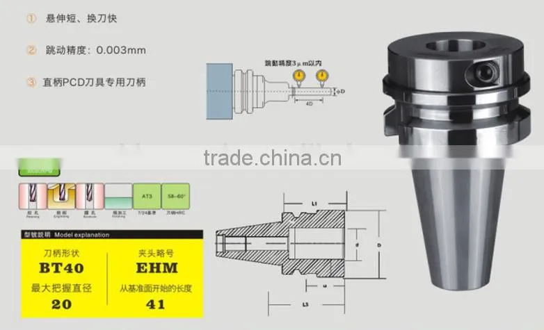BT-EHM Short Hydraulic Chuck Tool Holder