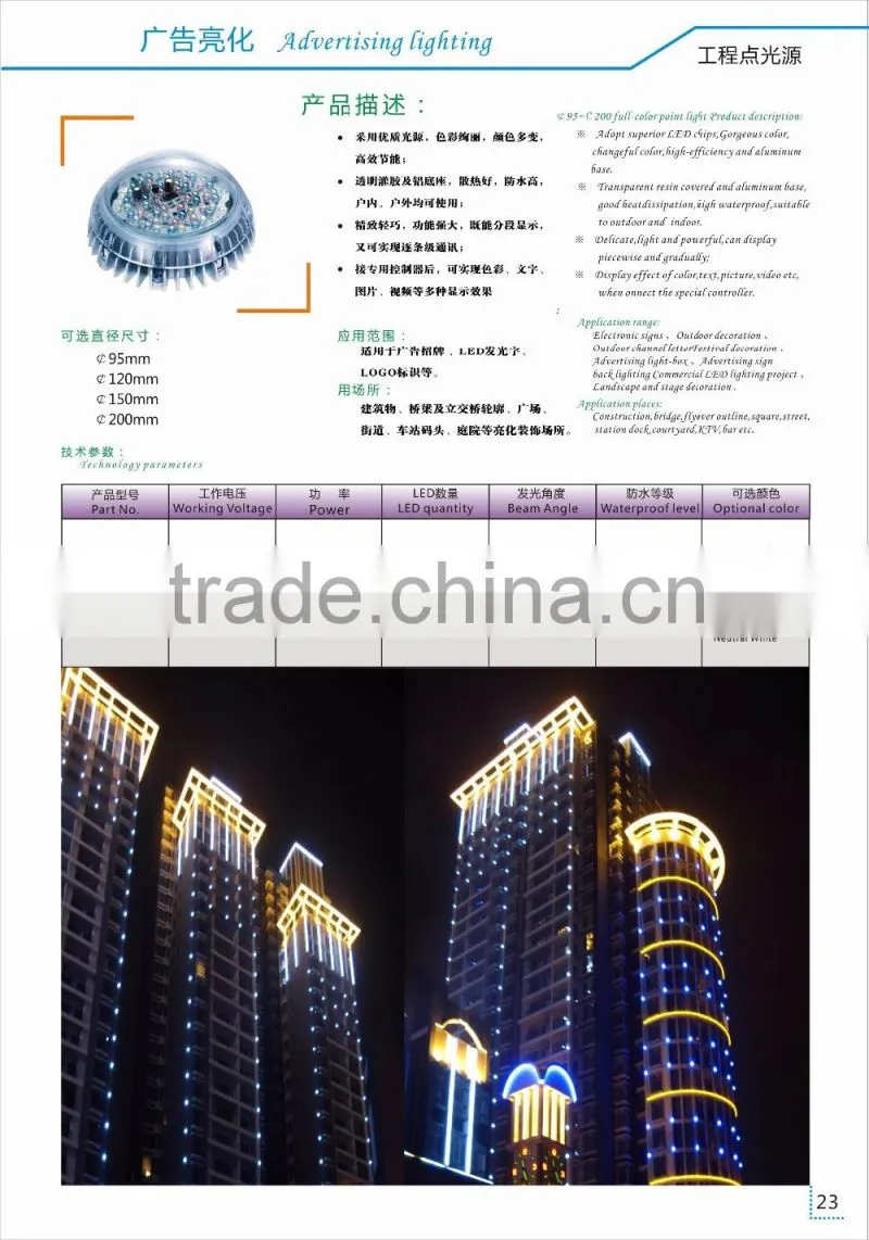 High quality DC24V 1.2W led point light source low price