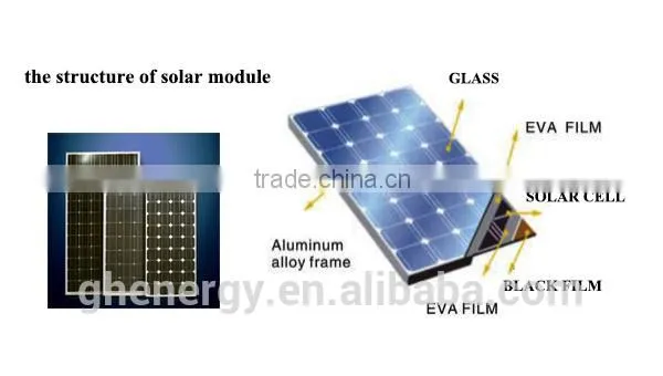 3w small solar system with bulb