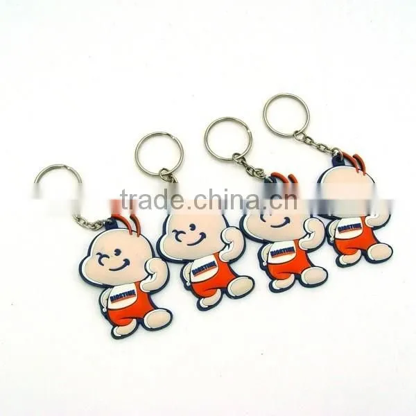 custom 2D Fuwa luggage tag keychain