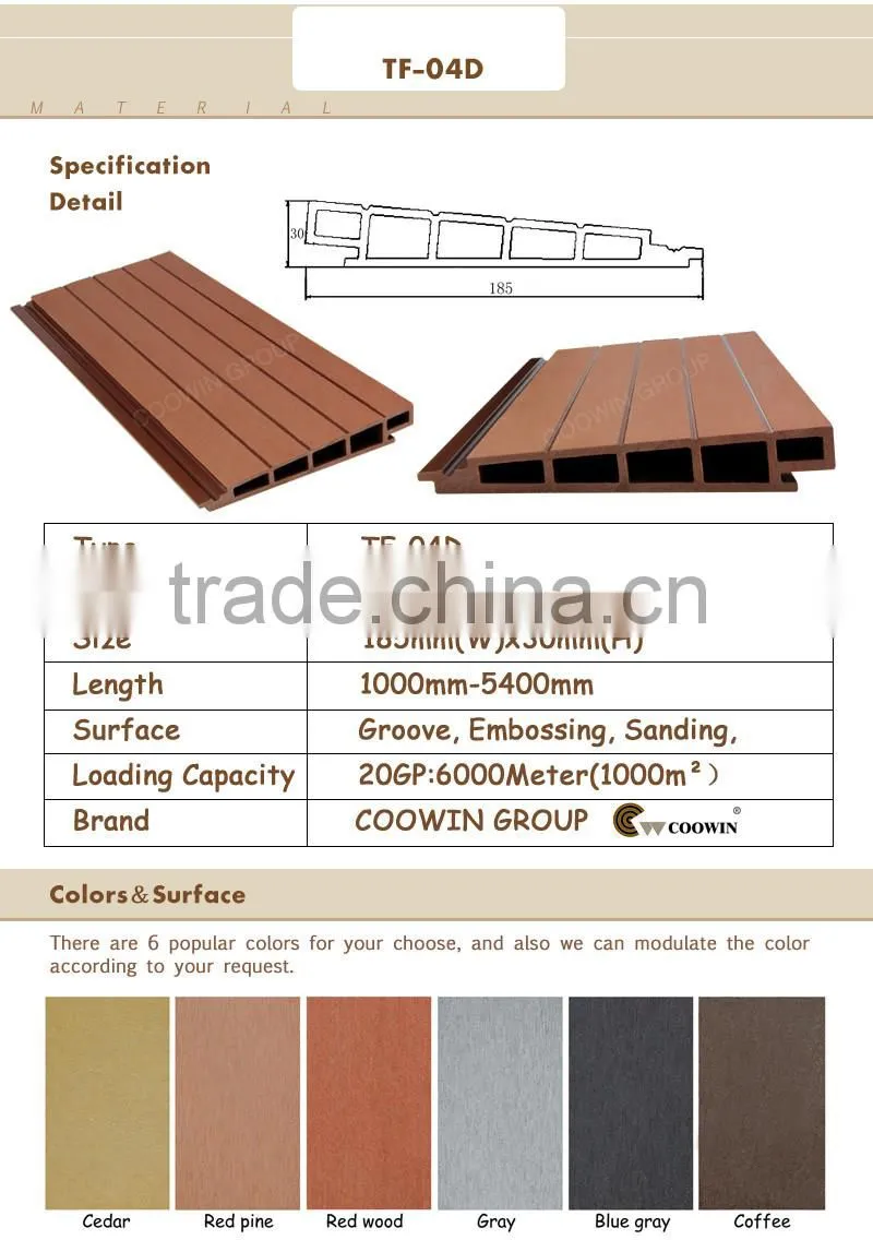 China wood plastic panels outdoor