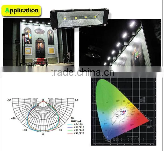 IP67 Outdoor 200W LED Flood Llight Replacement 1500 Watts Halogen Flood Light ( SEM-FL200-01B )