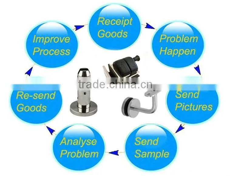removable handrail bracket