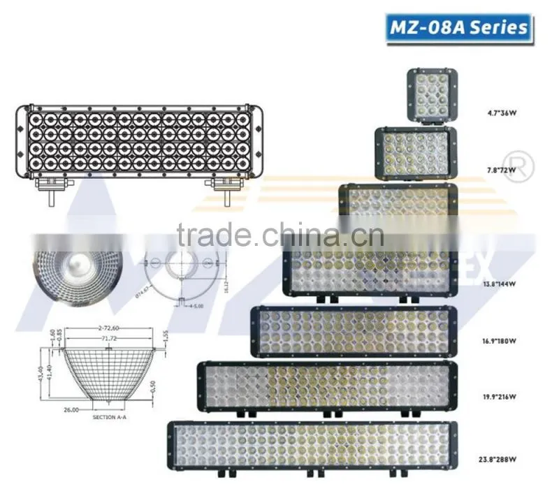 China MZ Factory Direct 11'' 108W 9500lm led offroad bars light Flood Spot Combo four row Square Led Light Bars ETI LED Hi Power