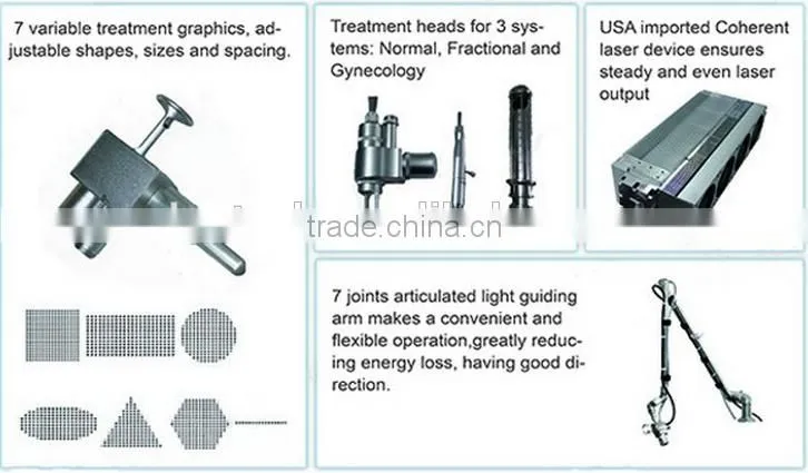 2016 vagina tightener/Laser co2 fractional vaginal tighten machine