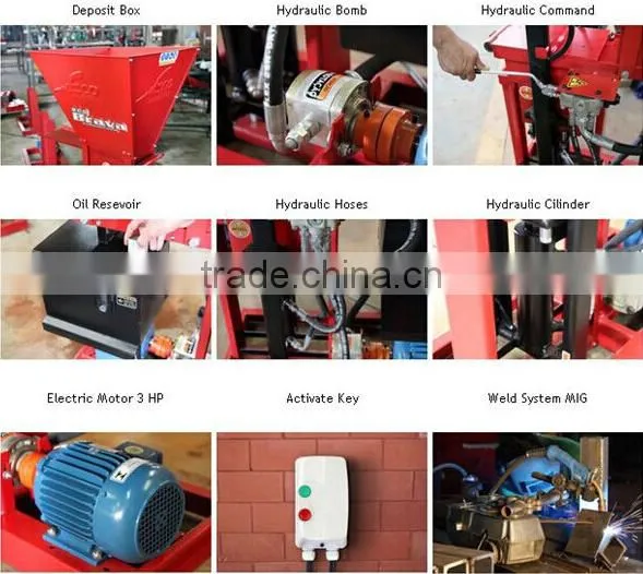 Professional fully automatic brick making machine in india made in China