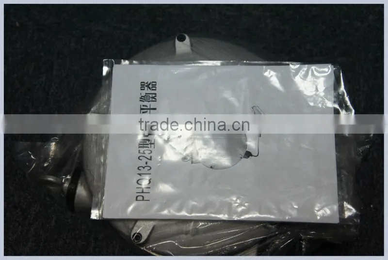PHQ 13-25 Spring Load Balancer