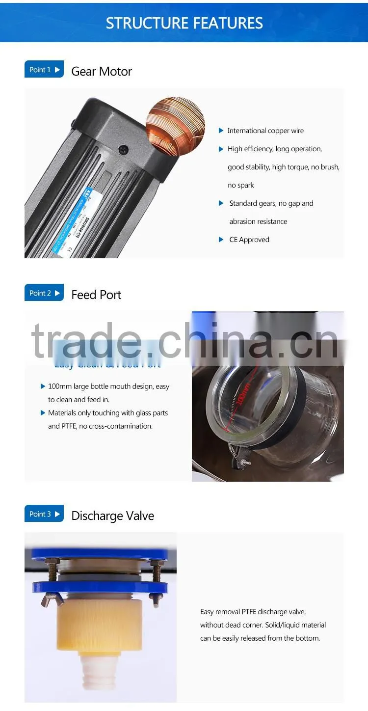Energy Saving Industrial Biodiesel Reactor China Supplier