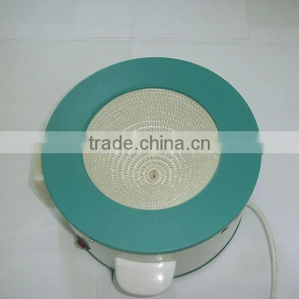 Electrothermal Heating Mantle for Laboratory