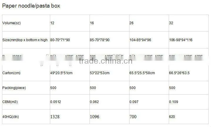 paper noodle box take out noodle box fast food box snak paper box take away noodle box disposable food box