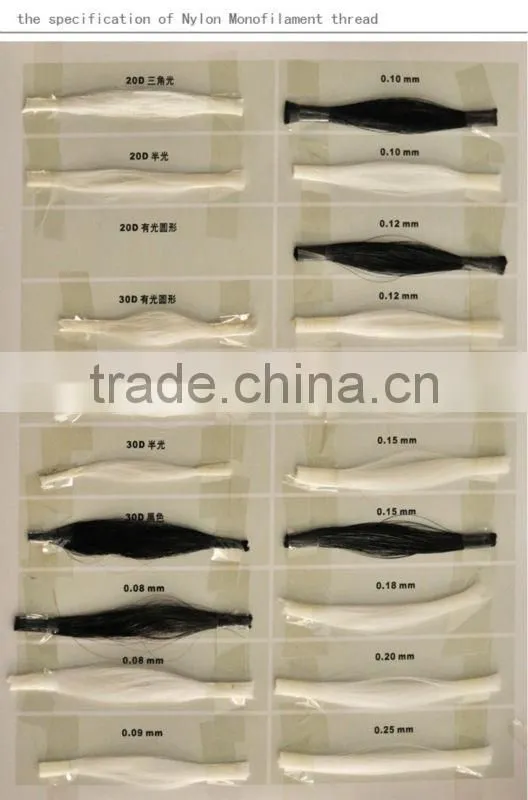 sewing machine thread