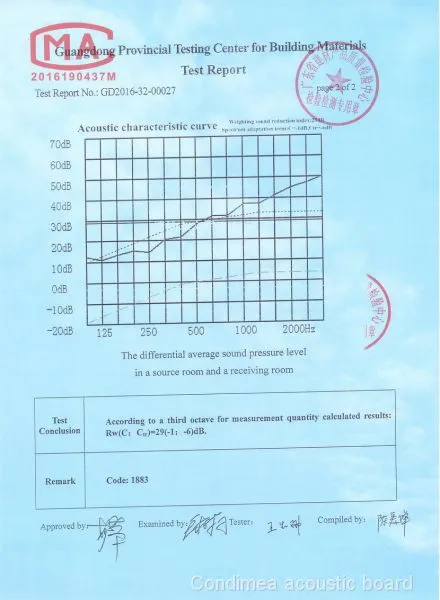Sound insulation test report