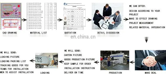 China supplier of metal/aluminum Decorative Solid panels/Accentuate Spaces unique ceiling solutions for modern building hall