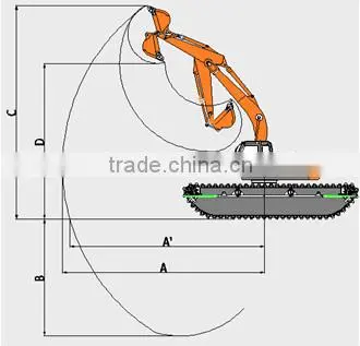 Reliable manufacturer of GET240P-Amphibious excavator supplier in Hefei Anhui