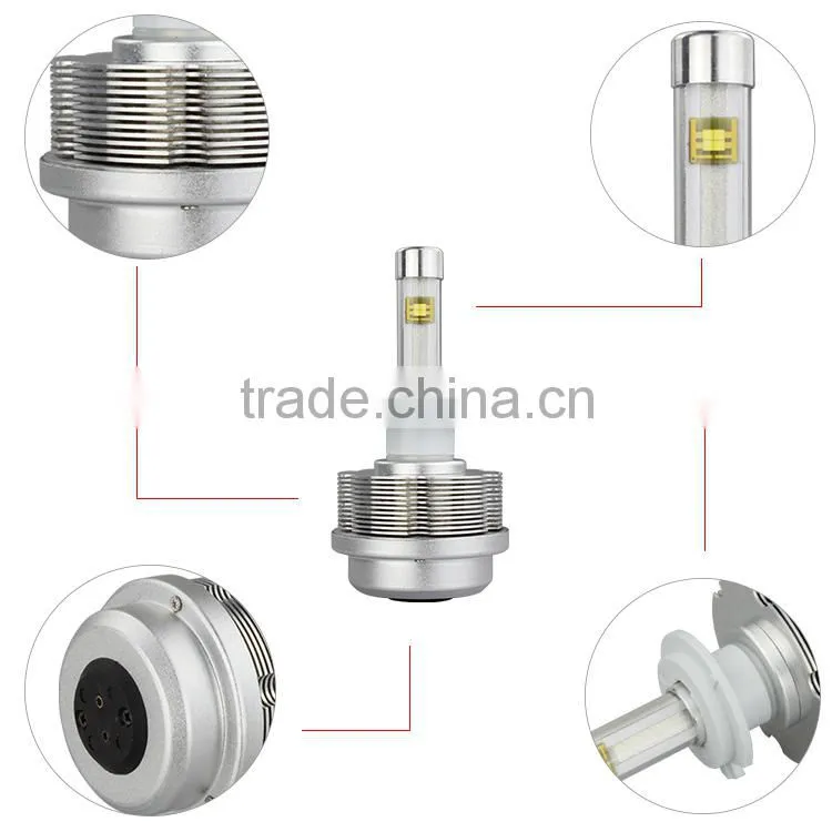 wholesale CE IP68 RoHS head led light H4 H7 H11 9005 9006 H1 H3 H13 9004 9007 for car