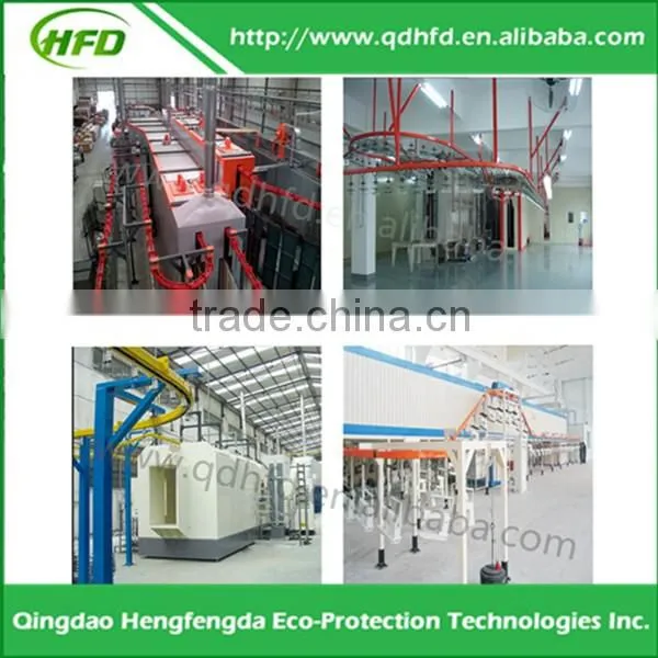 Powder Coating Machine Price Cookware Production Line