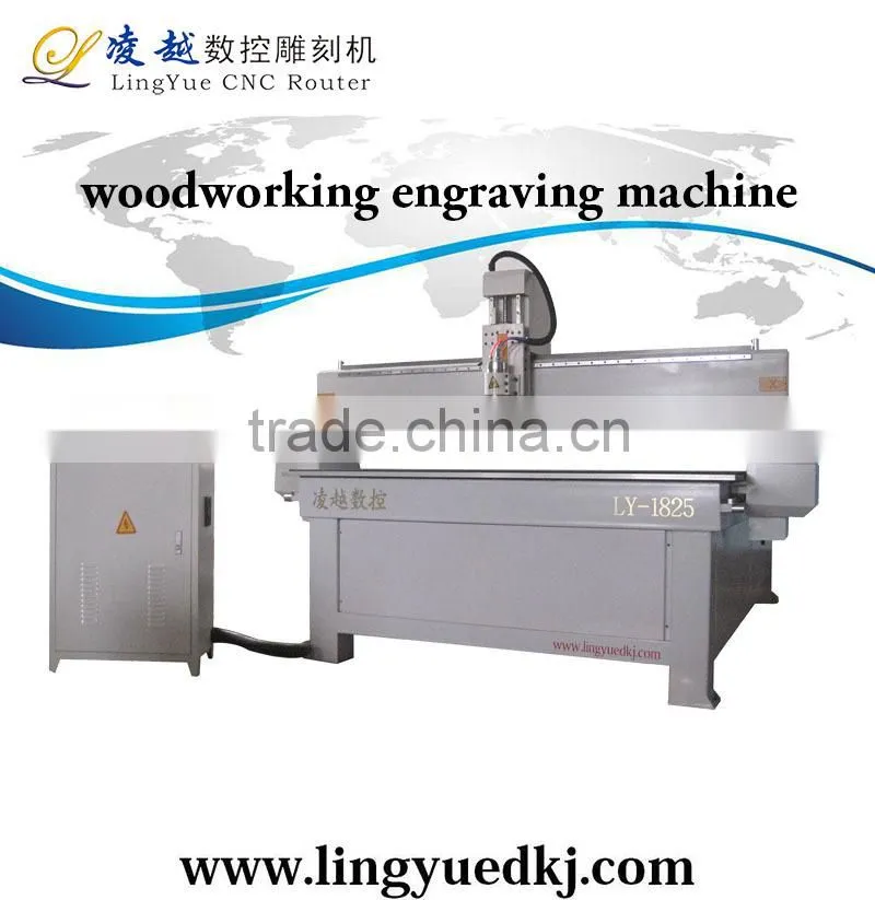 lingyue professional fast speed plasma cutting machine price
