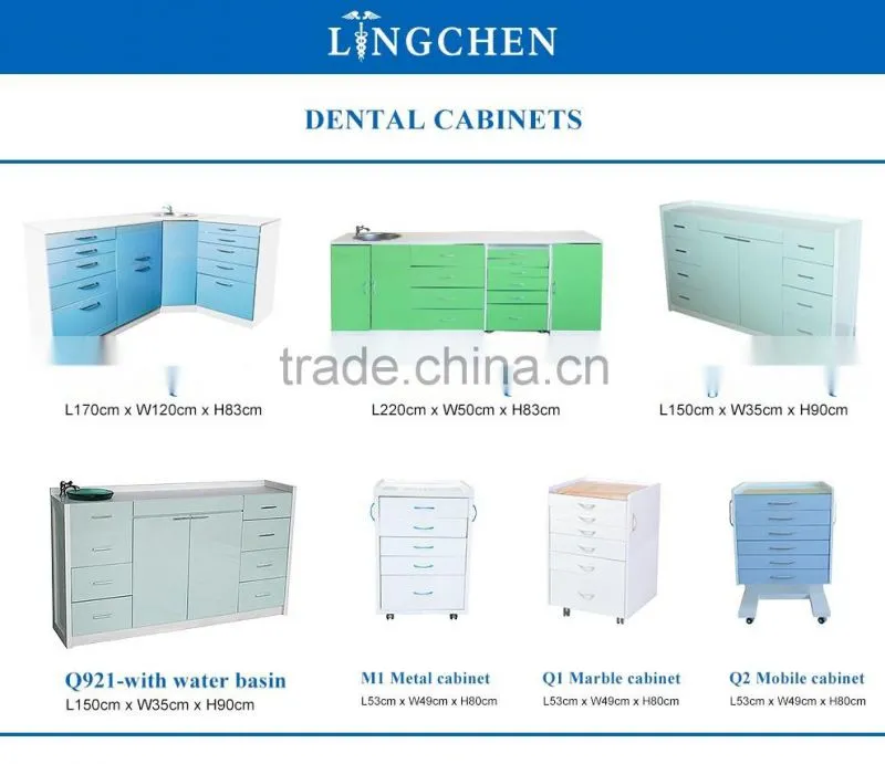 Dental clinic cabinet models (Q920)