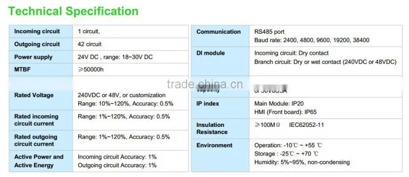 PILOT PMAC203 DC Multi Channel Energy Meter for Load Management solution