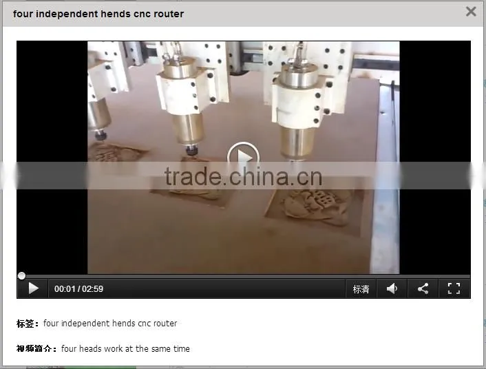 2016 precision double z-axis 6 heads 3d carving wood cnc router