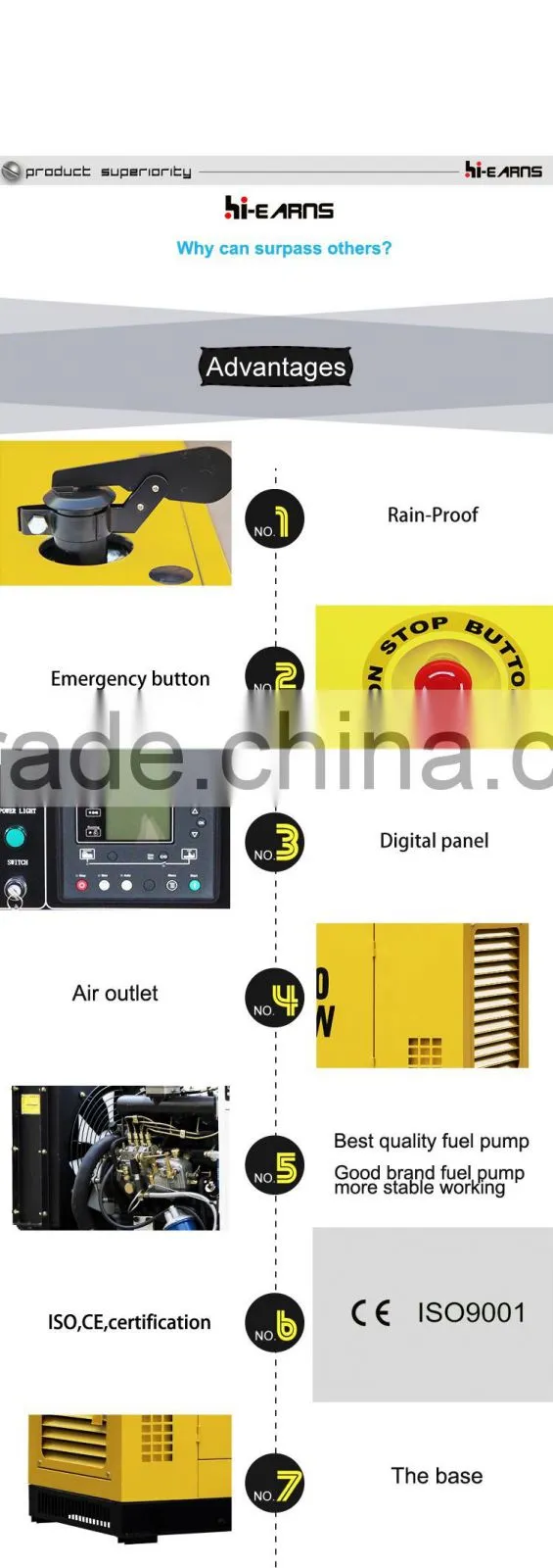 40KVA AC Three Phase Electric Start Brushless Silent Generators
