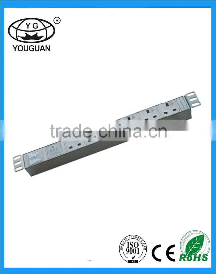 19 inch High quality and hot selling Current protection british type PDU
