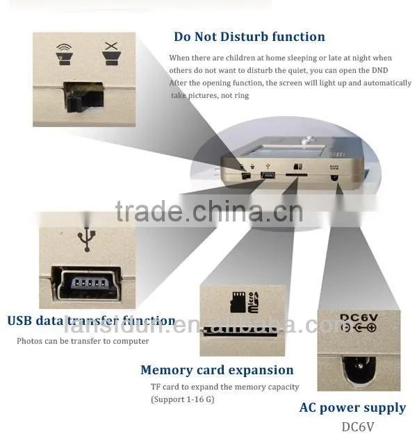 decorative fire security door viewer