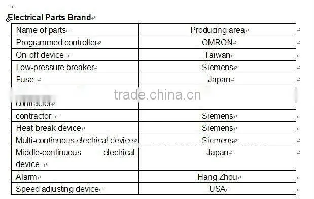 DXGF Series Automatic Spirit Drink Filling Machinery/Wine Filling Machinery