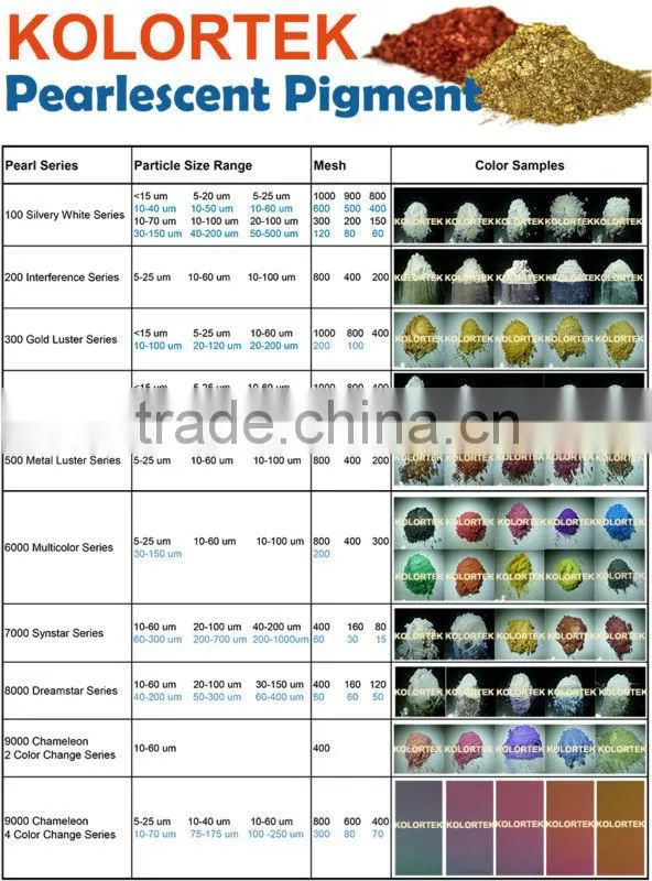 Cosmetic Grade Neon Pigment For Gel/Nail