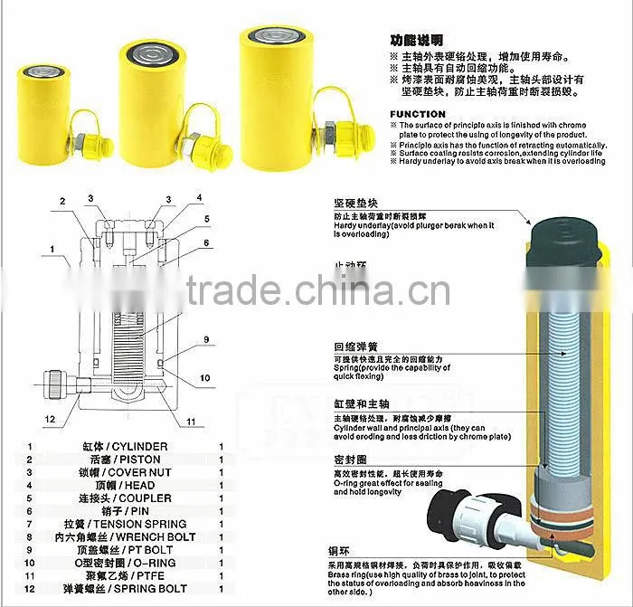 High quality hydraulic jack hollow hydraulic jack double acting hydraulic jack