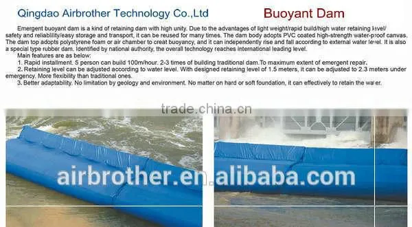 Inflatable wide span architecture membrane building tent