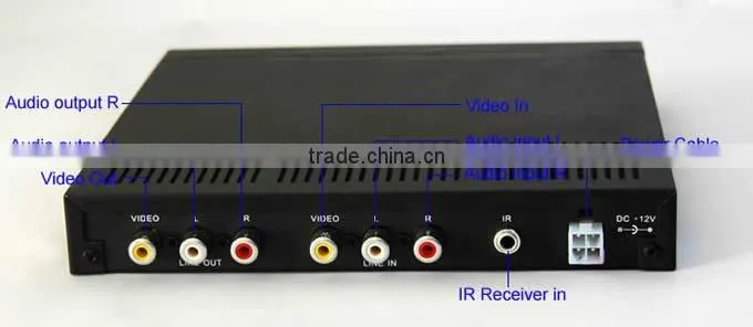 Car 1/2 DIN DVD Player+USB/SD Slot