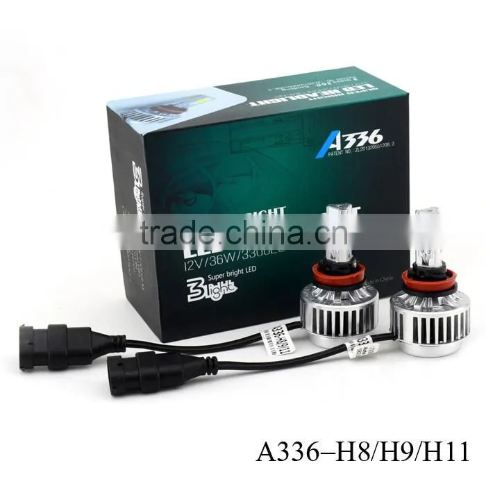 Newest design high power led auto headlight 36W for cars H4 H7 H8 H9 H11 9005 9006 led headlamp
